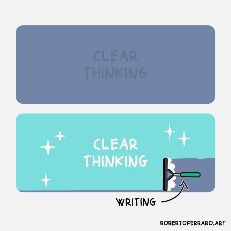 The Purpose of Writing: