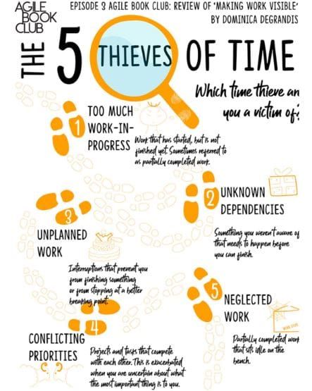 From Omar's Desk: Making Work Visible