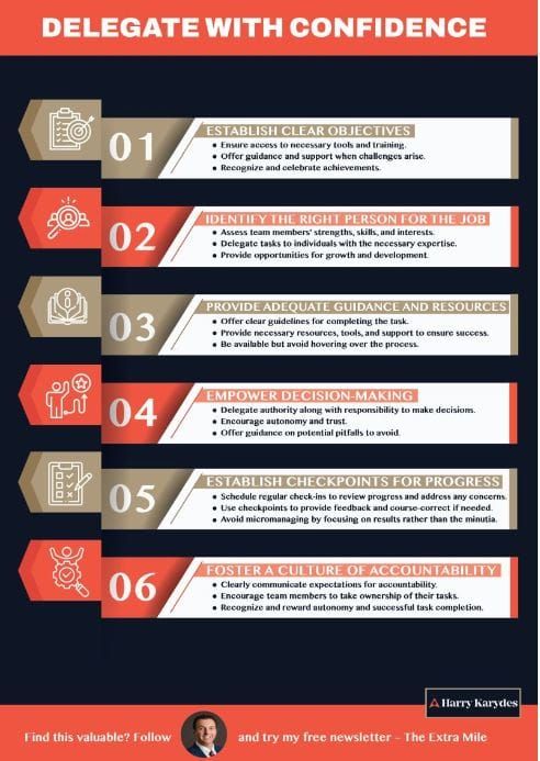 Mastering Delegation: The Key to Leadership Greatness
