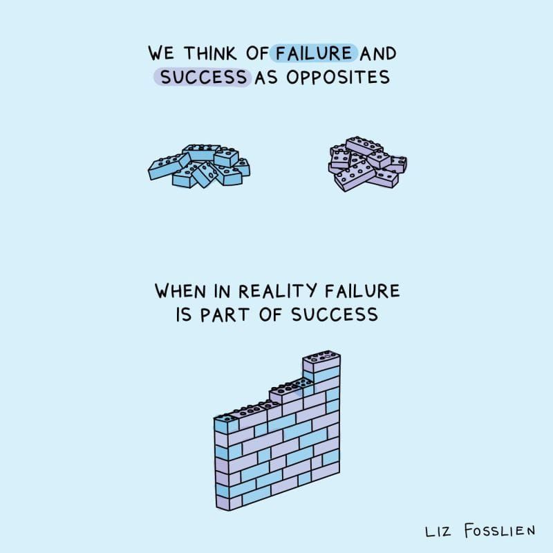 From Omar's Desk: The Right Kind of Wrong