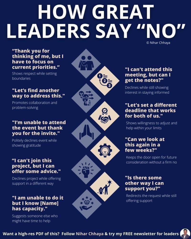 The Transformative Power of Saying 'No'