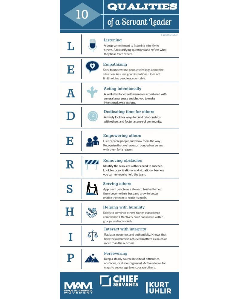 From Omar's Desk: Servant Leadership