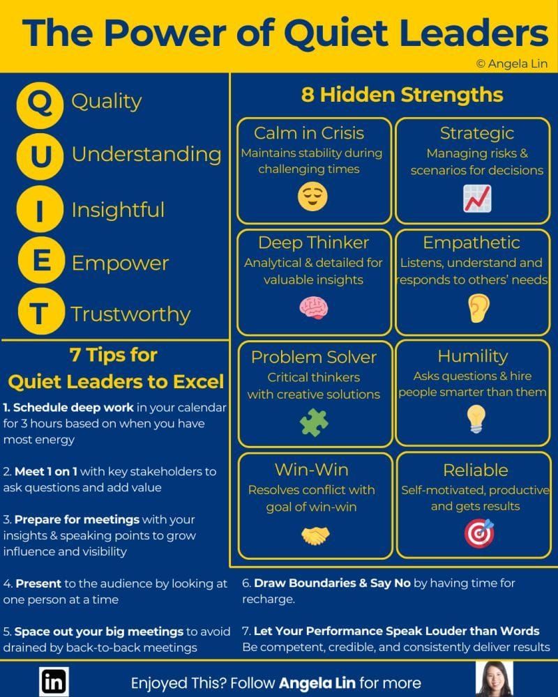 The Power of Quiet Leaders