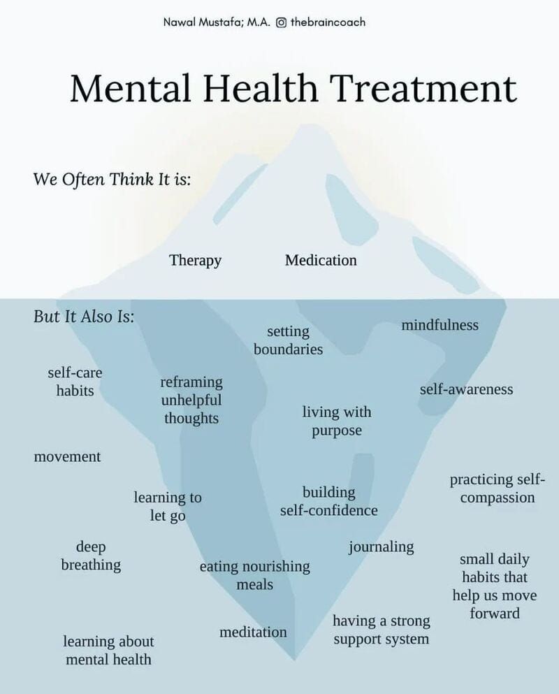 Reflection Friday: Mental Wellness Runs Deep