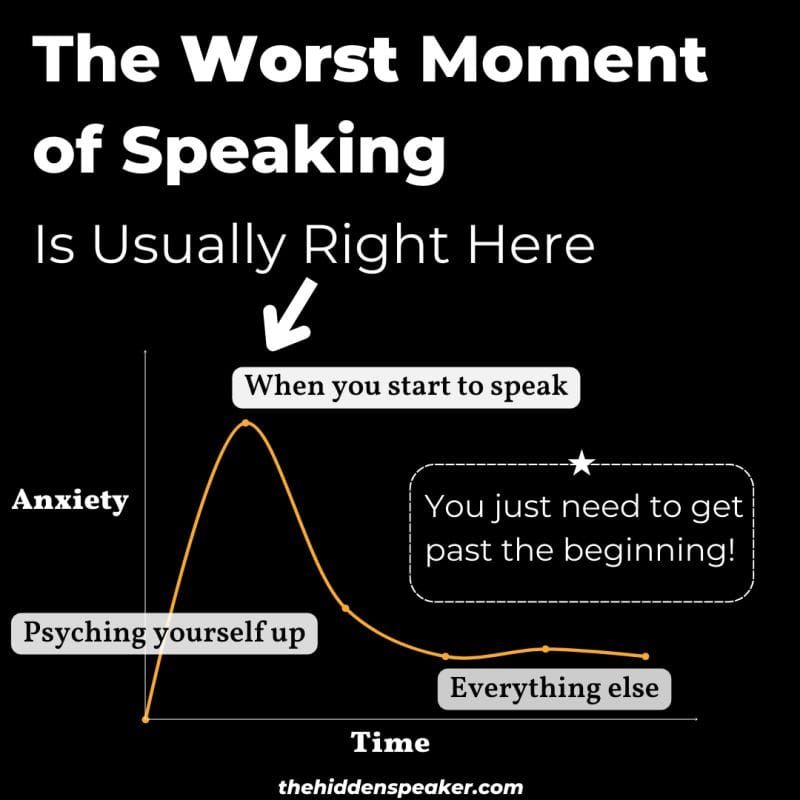 Guaranteed 5 Presentation Tips to Leave a Lasting Impression