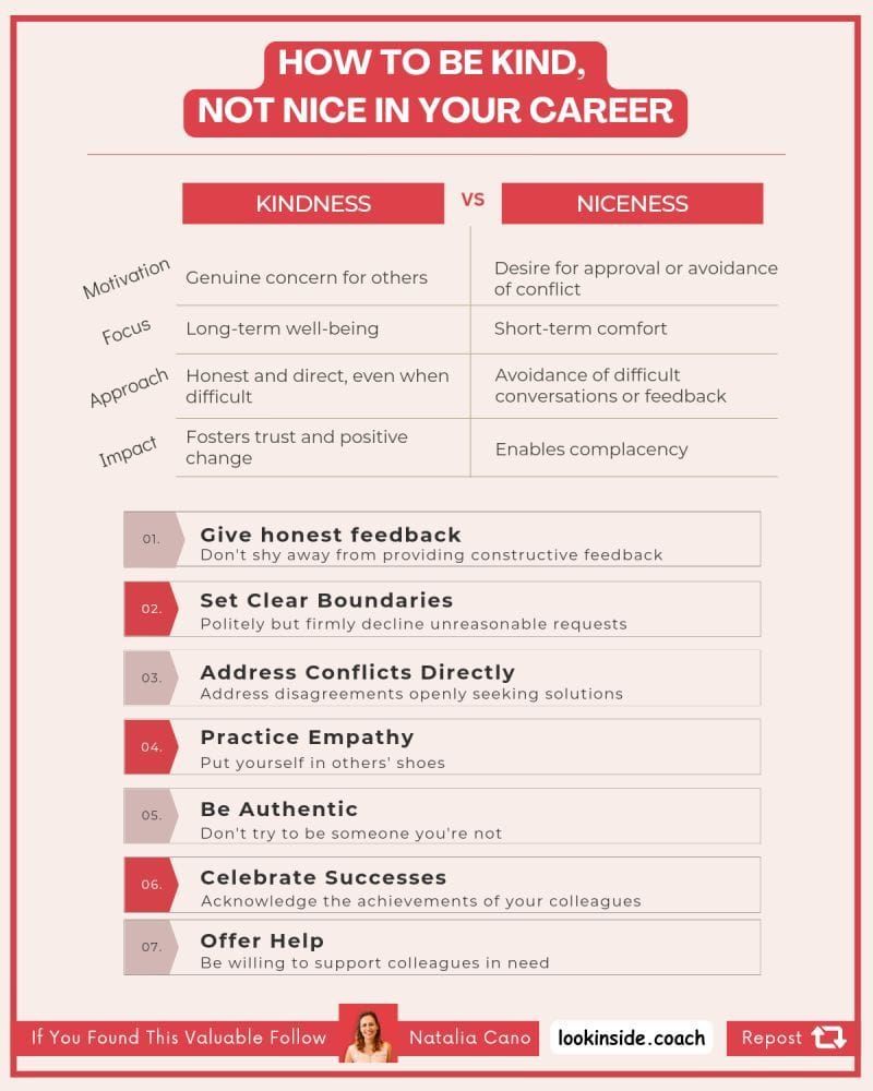 7 Proven Ways to Lead with Kindness at Work