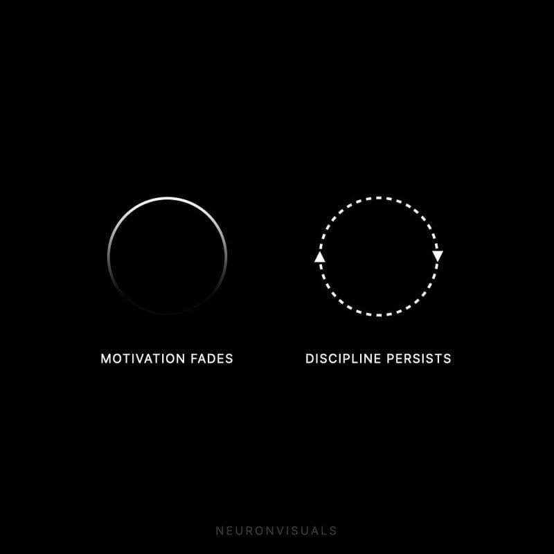 From Omar's Desk: The Motivation Myth