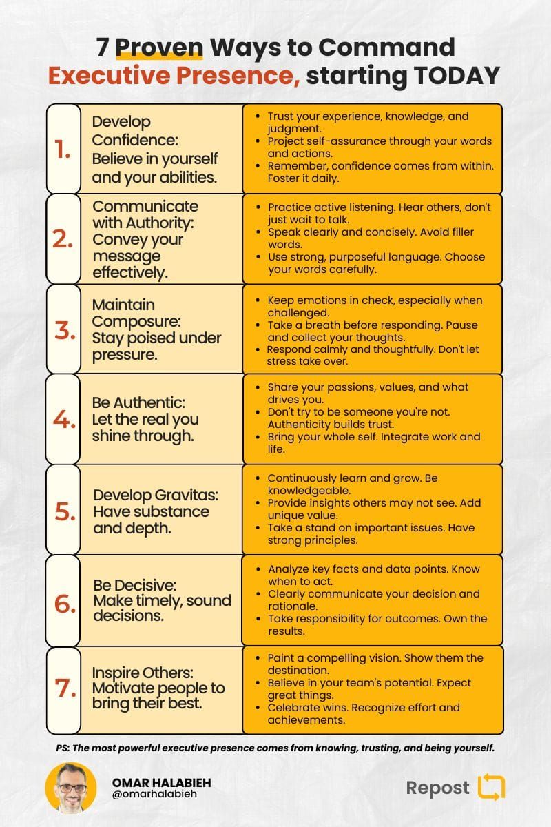 7 Proven Ways to Command Executive Presence