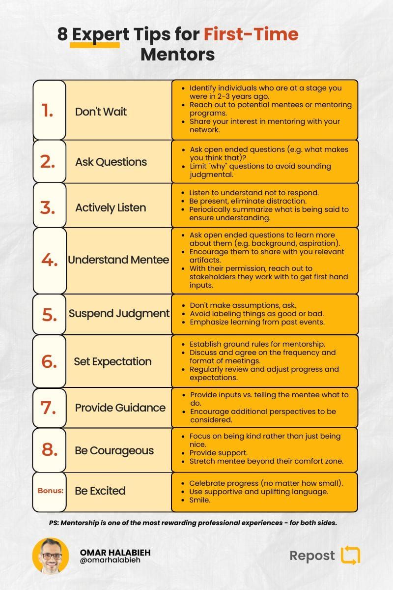 Expert Tips for First-Time Mentors