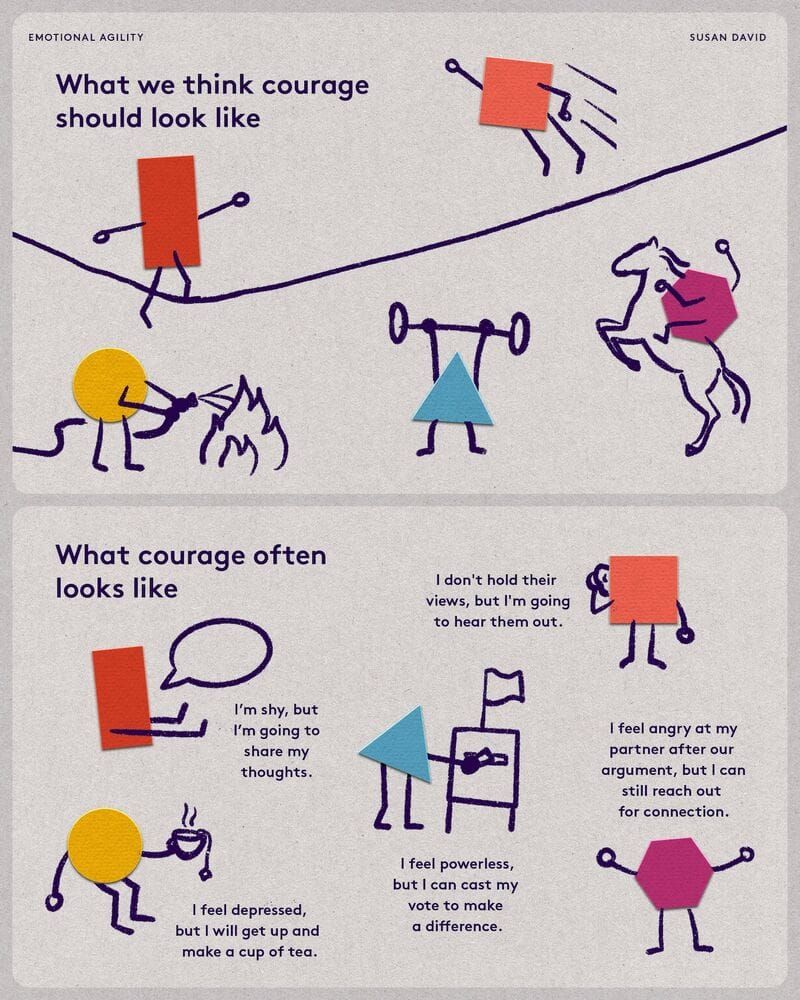 Reflection Friday: Courage