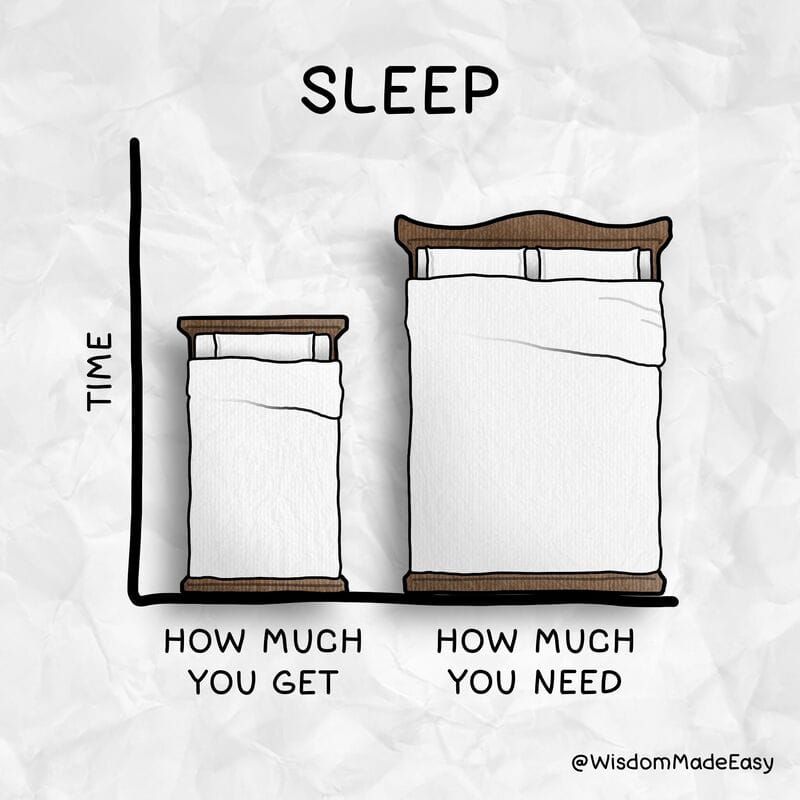 From Omar's Desk: Why We Sleep