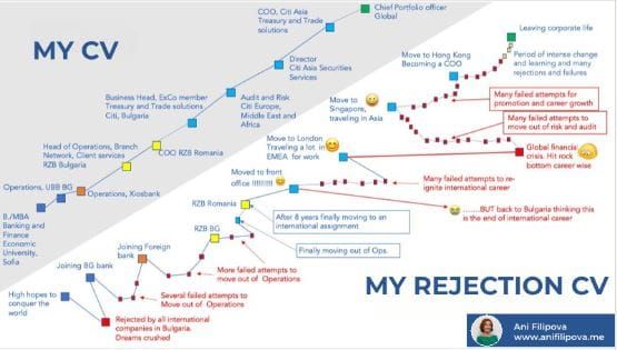 6 Powerful Career Lessons