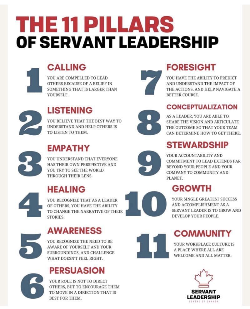 From Omar's Desk: Servant Leadership