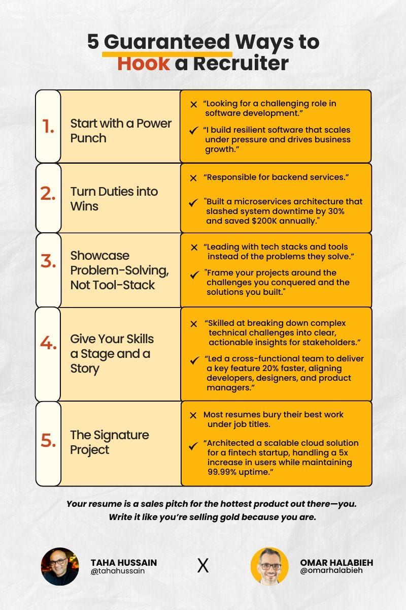 5 Guaranteed Ways to Hook a Recruiter