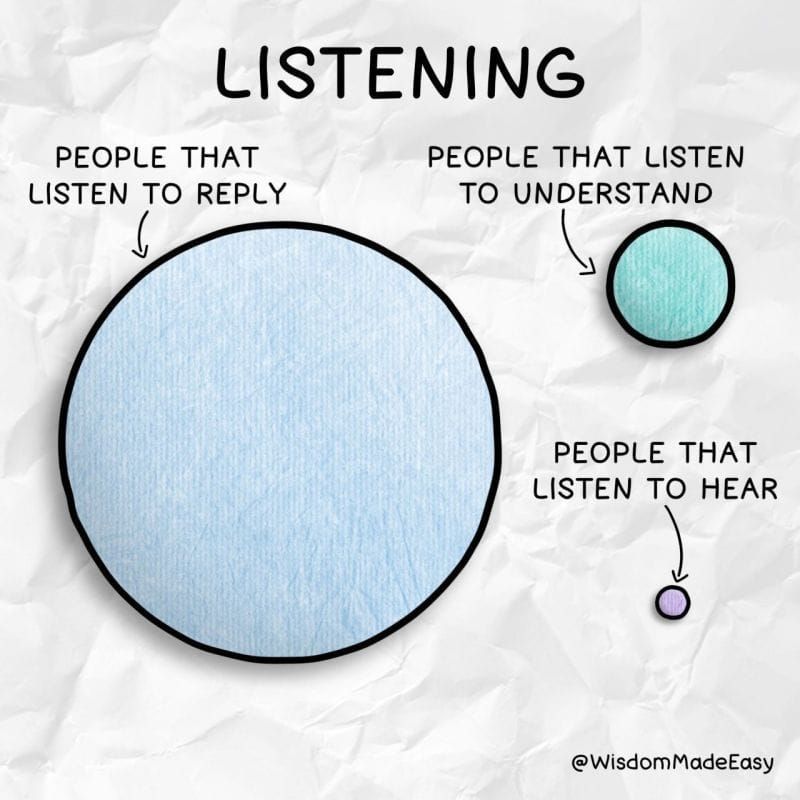 Leading Through Listening: Master the Art in Just 2 Minutes!