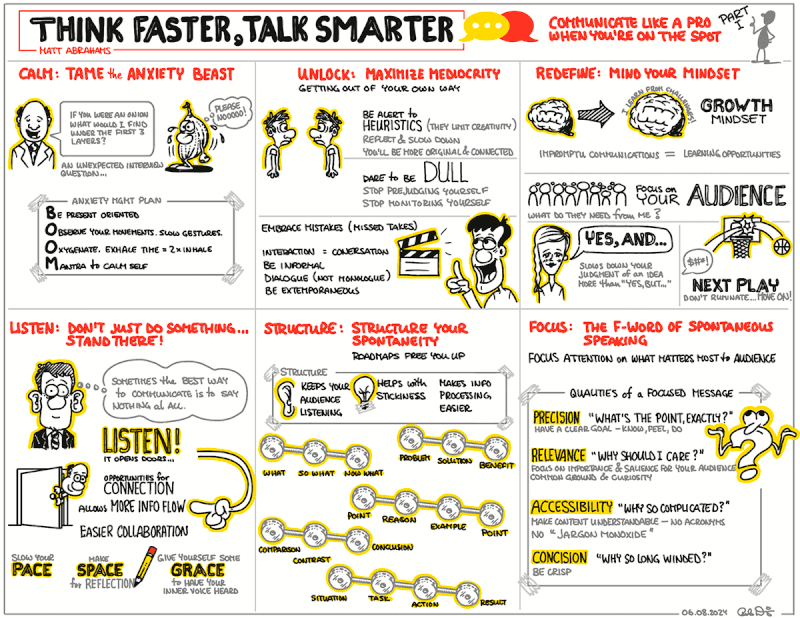 From Omar's Desk: Think Faster, Talk Smarter
