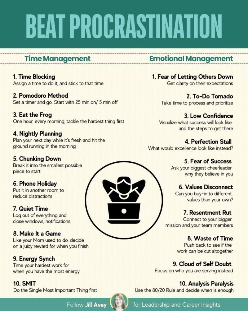 Procrastination Isn’t a Time Problem — It’s an Emotional One. Here’s What to Do Instead.