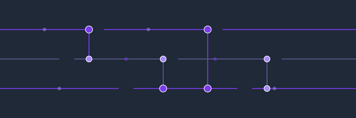 ModernStack Labs