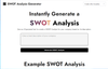 SWOT Analysis