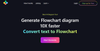 aiflowchart