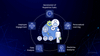 AI Tool Anticipates Employee Turnover Before It Happens