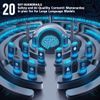20 Key Guardrails for LLMs: Enhancing Safety and Quality in AI-Generated Content