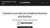 DotChat