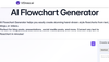 Vdraw's AI Flowchart Generator