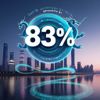 China Leads in AI Adoption, with 83% Using Generative AI, Survey Shows