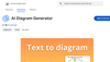 AI Diagram Generator