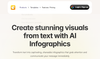 AI Infographics