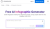 AI Infographic Generator
