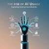 The Rise of AI Usage: A Growing Trend Across Industries