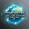 Artificial Intelligence (AI) Market Investment Outlook 2025-2032: Opportunities Across Value Chain