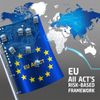 The EU AI Act's Risk-Based Framework Pioneers Global Super AI Regulation