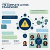 The Complete AI Risk Framework: From Security Theatre to Quantified Science