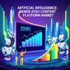 Artificial Intelligence Generated Content Platform Market Booms with Strong Growth Potential