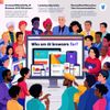 Who Are AI Browsers For?