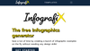 Infografix