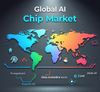 Global AI Chip Market Set to Expand Rapidly Through 2030