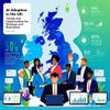 AI Adoption in the UK: Trends and Opportunities for Startups and Businesses
