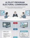 From Pilot to Policy: How Electoral Bodies Are Responsibly Adopting AI