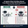 AI Agents Often Fail When Moved From Demo to Real-World Deployment