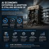 AI Economy: Enterprise AI Adoption Is Stalling Because of Broken Systems