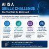 AI Is a Skills Challenge — One That Can Be Addressed