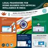 Legal Framework For Doing Business With Artificial Intelligence In India