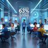 63% of Workers Say AI Is Making the Workplace Less Human