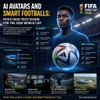 AI Avatars and Smart Footballs: FIFA’s High-Tech Vision for the 2026 World Cup