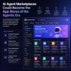 AI Agent Marketplaces Could Become the App Stores of the Agentic Era