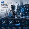 AI Is Improving Resource Capacity Planning